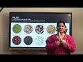 Class 8 Science Crop Production and management (Part 1)
