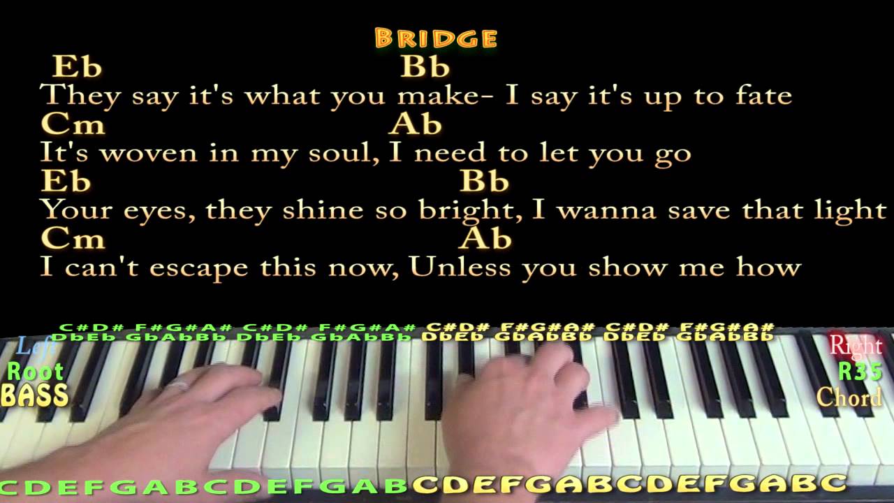 Demons (Imagine Dragons) Piano Cover Lesson in Eb with Chords/Lyrics