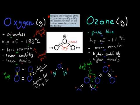 CM.4.6. Properties of Allotropes of oxygen (HSC chemistry)