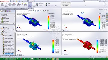 #002 || M-Tech Project || Simulation Of Crank Shaft in Solid Works By Ercoms com