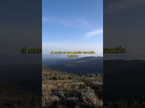 Vídeo: El mont elgon és un volcà actiu?