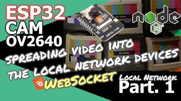 ESP32 CAM with Arduino IDE | Tutorial - [Part.1] Streaming into the local network