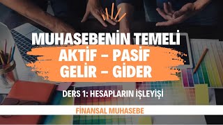 Finansal Muhasebe Ders1 Muhasebede Gelir, Gider, Kâr Ve Zarar Mantığı