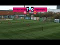 ScottishPower Women's Premier League 2 Round-up | Sunday 5 January & Thursday 9 January 2025
