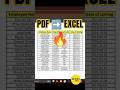 PDF to Excel Data Import ! #excel #exceltips #excelshorts #exceltricks #xformulabase