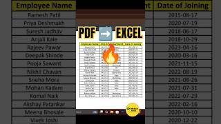 PDF to Excel Data Import ! #excel #exceltips #excelshorts #exceltricks #xformulabase