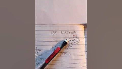 Mastering Physics problem 34.51, HW 3