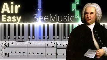 [Piano Tutorial] Air on the G string - Johann Sebastian Bach - Easy - [Sheet music]