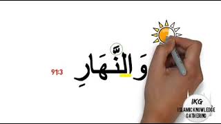 Alphabets shamsiya and qamariya (sun letters and moon letters)