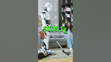Robotics Engineer | $171,430 to design and build robots 🦾 🤖 👨‍💻