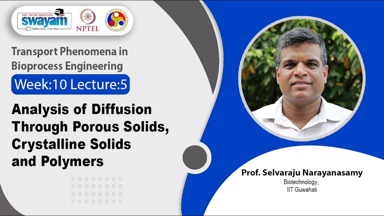 Lec 50: Analysis of diffusion through porous solids, crystalline solids and polymers