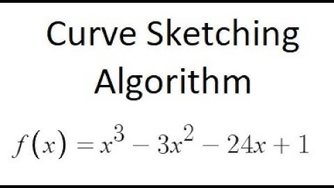 Grade 12 Calculus - Curve Sketching Algorithm (ch 4.5)