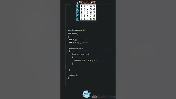 Number pattern programs in less than 60 seconds #shorts #patternshorts #shortsfeed #softethics