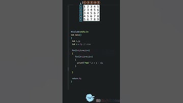 Number pattern programs in less than 60 seconds #shorts #patternshorts #shortsfeed #softethics