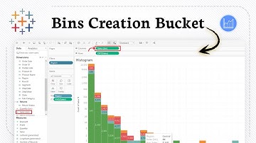 Bins maken in Tableau (Data Group)