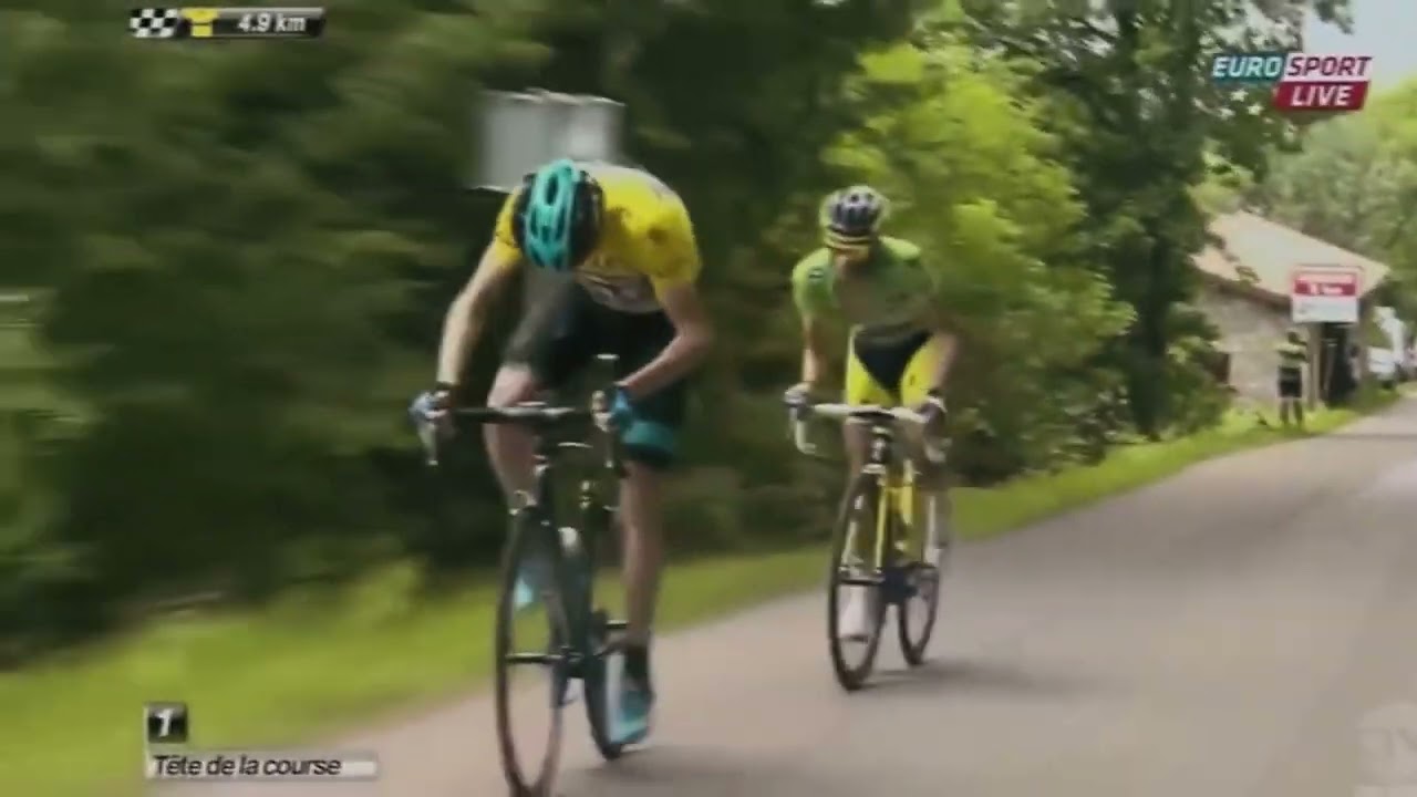 Froome vs contador 2014 EDIT