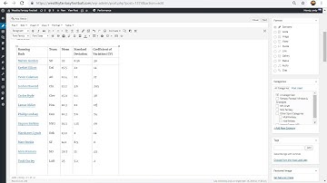 DFS Fanduel Week 4 Help/Advice for Fantasy Football Lineups