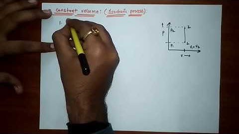 CONSTANT VOLUME PROCESS :WORK DONE, INTERNAL ENERGY, ENTHALPY AND RELATION