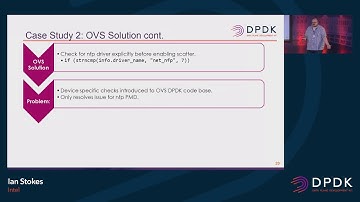 DPDK Usability for OVS with DPDK