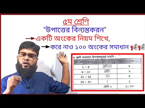 ভিডিও: ট্যালির রক্ত কখন লেখা হয়েছিল?