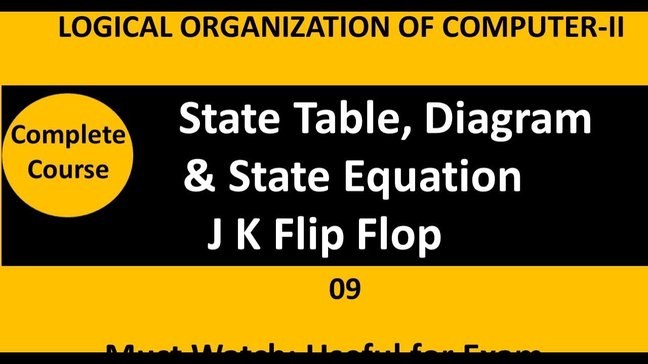 STATE TABLE STATE DIAGRAM STATE EQUATION JK Flip Flop state table