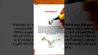 three outside up 2#trading #nepsechartanalysis #chartpatterns#nifty#nifty250 #candlestick#niftytips