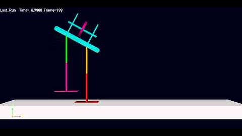 Gyroscopic propulsion of bipedal locomotion
