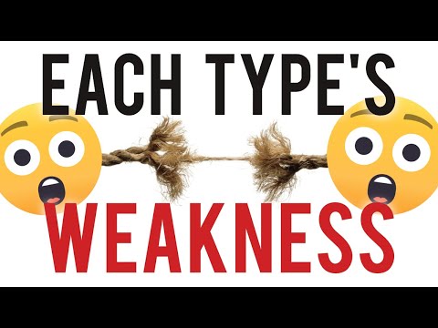 #1 Weakness of