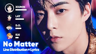 EXO - No matter (Line Distribution + Lyrics Karaoke) PATREON REQUESTED