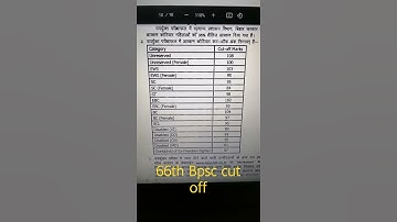 66th Bpsc cut off||   more than expected || Bpsc result out