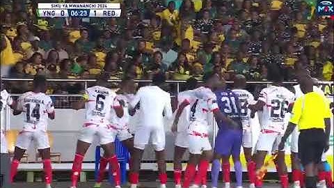 Magoli ya Yanga vs Red Arrows Fc 1 1, Goli la Red Arrows   Mechi ya Kirafiki Yanga Day