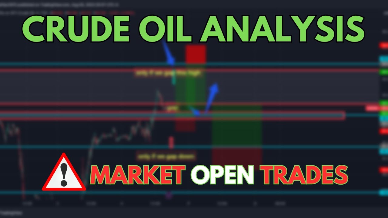 Crude Oil Analysis (WTI) - Sunday Market Open - YouTube
