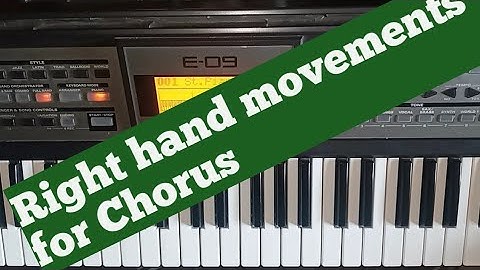 Fast Chorus Right hand Movement || itende style tutorial