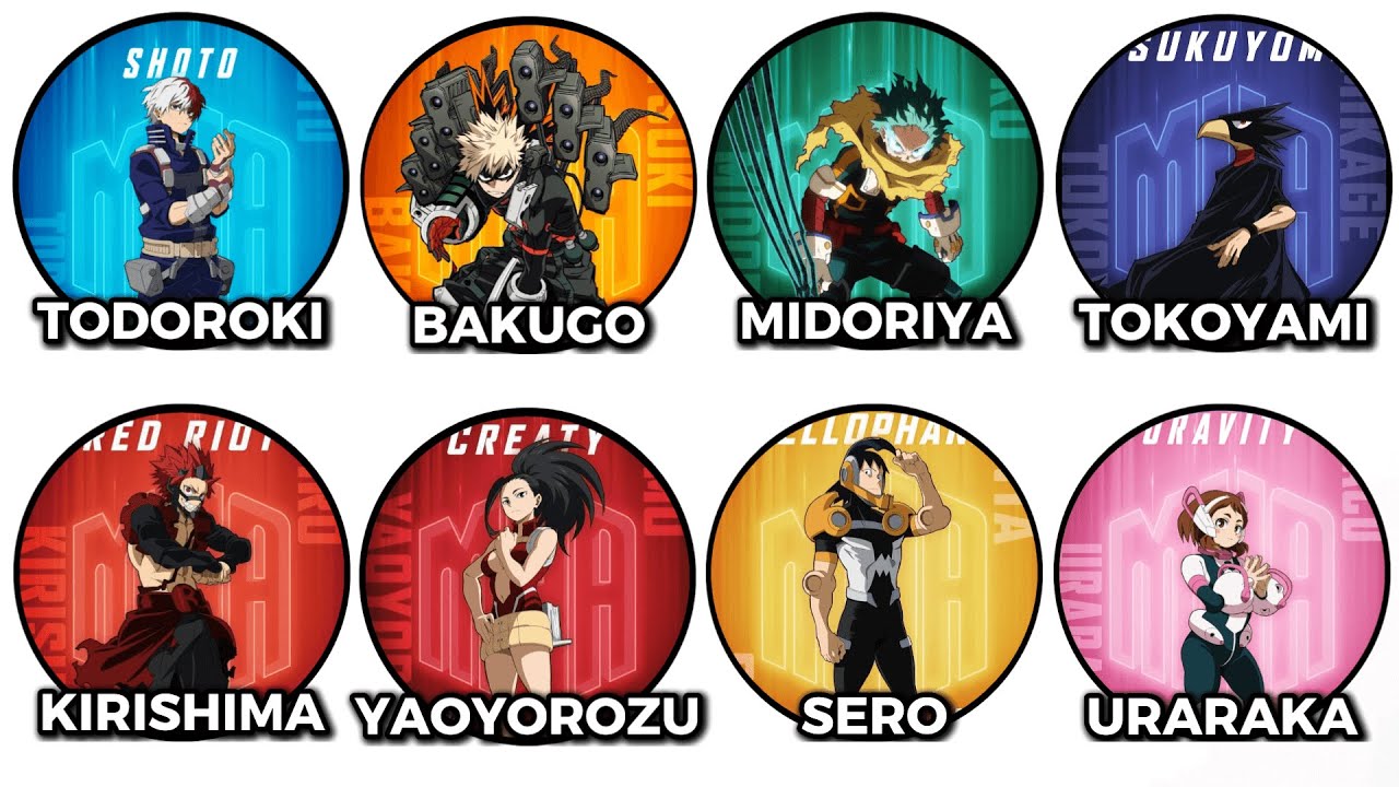 Every Class 1-A Quirk in My Hero Academia Explained in 29 Minutes