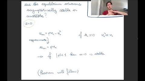 W4 Nonlinear Difference Equations