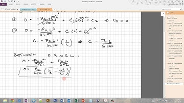 EXAMPLE - Direct Integration to Find Slopes and Displacements