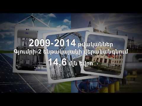 Հայաստանի էներգետիկայի տասնամյա շարունակվող թռիչքը