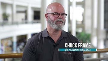 Mimo Monitors Team Overview