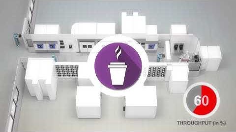 Transport and Handling of Wafer Carriers - Fab Automation by Fabmatics