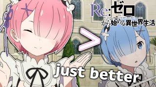 Ram is better than Rem (Re:Zero)