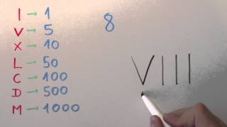 8 - Eight in Roman Numerals - How to write it