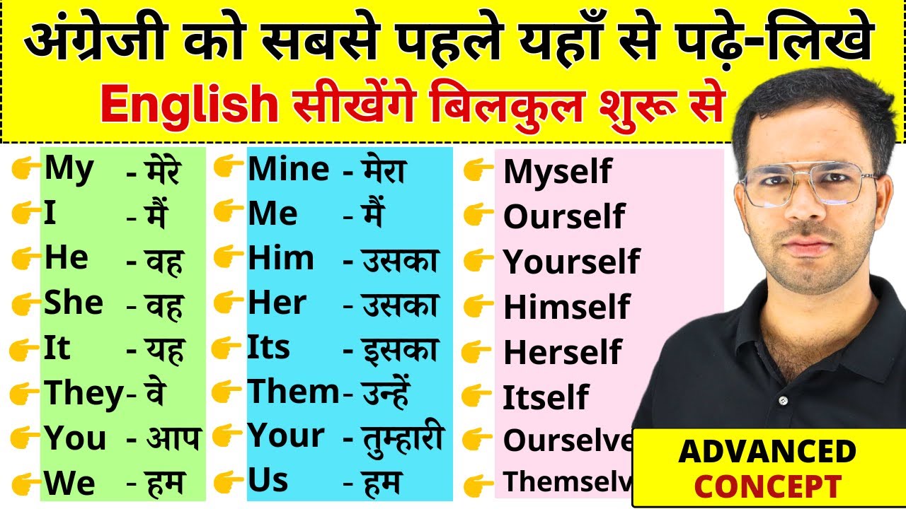 अंग्रेजी सिखने की शुरुआत यहाँ से करे | I my Mine myself | Pronoun chart in english | Learn English