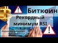 Биткоин. Рекордный минимум RSI. Умеренный отскок вверх. Индекс внебиржевой торговли