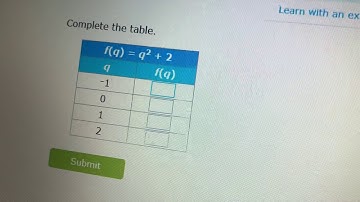 BB.3 Complete a function table: Quadratic functions Part 1
