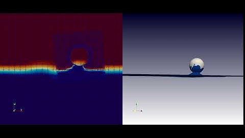Overset Mesh Demo made in OpenFOAM