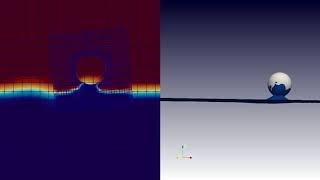 Overset Mesh Demo made in OpenFOAM