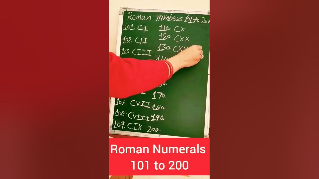 roman-numerals-101-to-200-roman-ginti-101-se-200-tak-short-explore