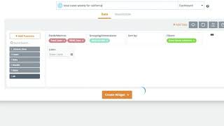 Search Based-Analytics on Knowi