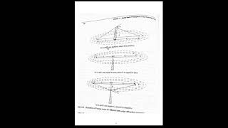 KNIFE EDGE DIFFRACTION MODEL