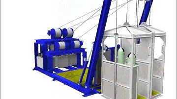SMP Twin Basket Launch & Recovery System (LARS)